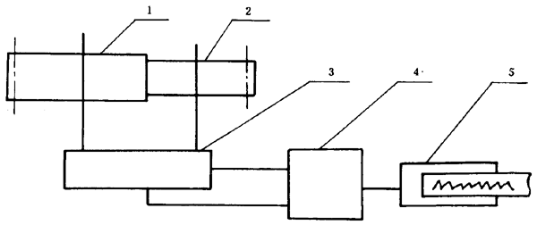 �u�_(k��i)���A���X݆���șz�(y��n)Ҏ(gu��)�����懧�ϾC���`��ęz�(y��n)