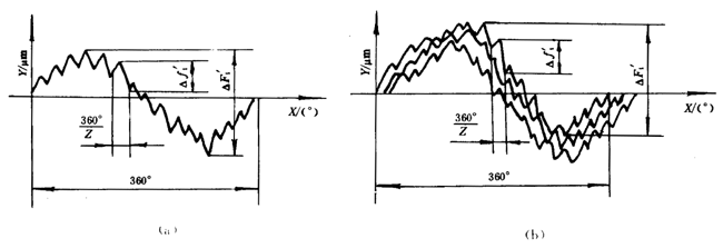 �u�_(k��i)���A���X݆���șz�(y��n)Ҏ(gu��)�����懧�ϾC���`��ęz�(y��n)