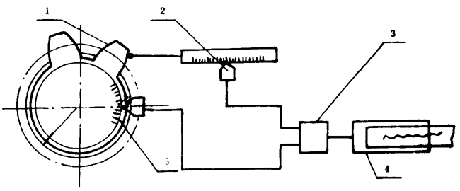 �u�_���A���X݆���șz�Ҏ(gu��)���X���`���Йz�