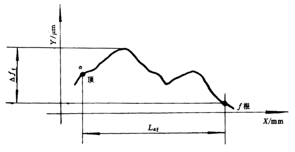 �u�_���A���X݆���șz�Ҏ(gu��)���X���`���Йz�