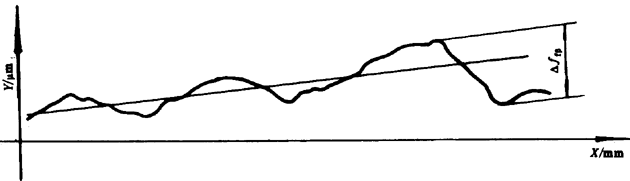 �u�_(k��i)���A���X݆���șz�(y��n)Ҏ(gu��)�������������`��ęz�(y��n)