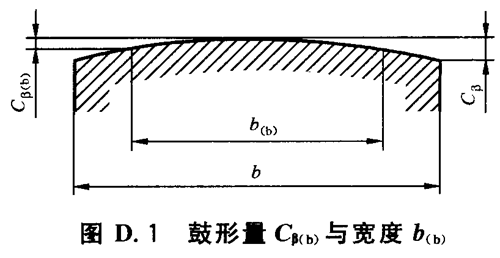 �u�_(k��i)��ֱ�X��б�X�A���X݆���d����Ӌ(j��)�㷽�� ���I(y��)�X݆��(y��ng)�ø��C��D