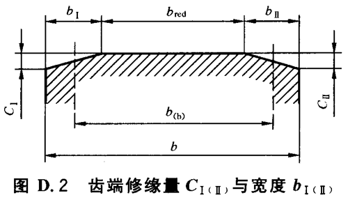 �u�_(k��i)��ֱ�X��б�X�A���X݆���d����Ӌ(j��)�㷽�� ���I(y��)�X݆��(y��ng)�ø��C��D