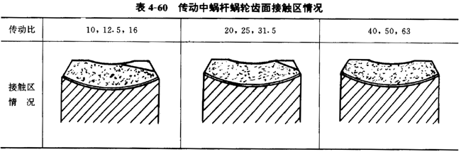 ƽ����ΰ��j�h(hu��n)��΁�U���ӵľ���