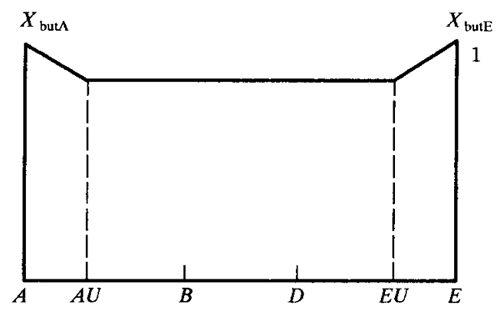 �W�ط��d�ɷ֓�(d��n)ϵ��(sh��)