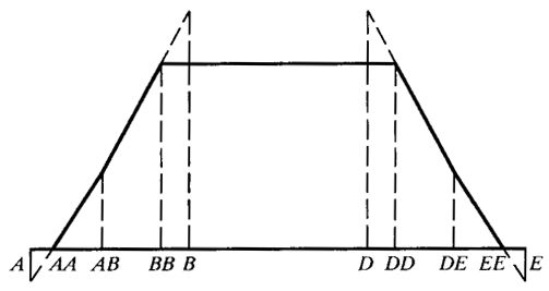 �W�ط��d�ɷ֓�(d��n)ϵ��(sh��)