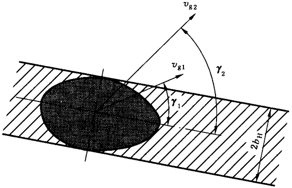 �A���X݆���F�X݆�͜�(zh��n)�p�����X݆�z�ϳ��d����Ӌ�㷽����1���֣��W�ط����