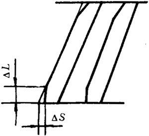 �p�A���A���X݆���d����Ӌ(j��)�㷽���d�������P(gu��n)ϵ��(sh��)