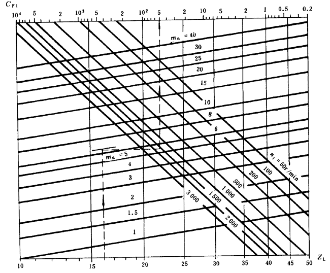 ͨ�ÙCе�u�_���A���X݆���d��������Ӌ�㷽���X����������Ӌ��