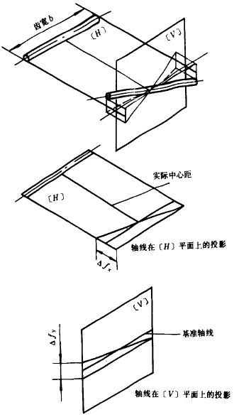Сģ��(sh��)�u�_(k��i)��(xi��n)�A���X݆���ȸ��