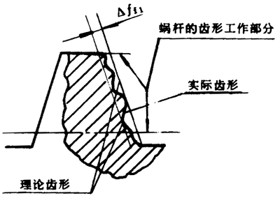 Сģ��(sh��)�A��΁�U��΁݆���ȶ��x����̖