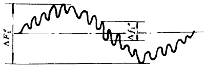 Сģ��(sh��)�A��΁�U��΁݆���ȶ��x����̖