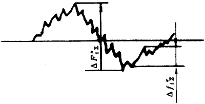 Сģ��(sh��)�F�X݆���ȶ��x����̖(h��o)