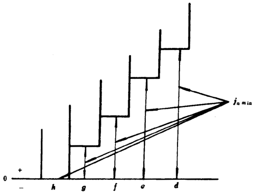 Сģ��(sh��)�F�X݆���Ȃ�(c��)϶���D�Ә�(bi��o)ע