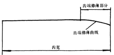 �A���A���X݆�����g(sh��)�Z(y��)�X�����΅���(sh��)