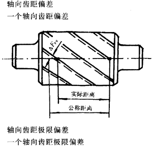 �A���A���X݆���ȶ��x�ʹ�̖