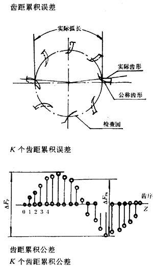 �A���A���X݆�����`��x�ʹ�̖