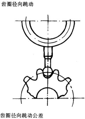 �A���A���X݆�����`��x�ʹ�̖