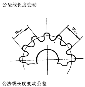 �A���A���X݆�����`��x�ʹ�̖