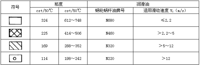 ���ϵ����x�����]��������̖