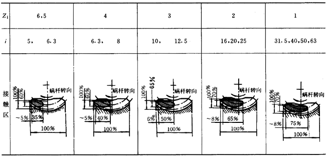 �A���A��΁�U�p����ԇ򞷽���c���Ҏ(gu��)�t�����b���\ݔ���A��