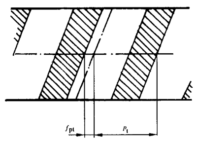 �A���X݆ �z�(y��n)��(sh��)ʩҎ(gu��)�� ��1���֣�݆�Xͬ��(c��)�X��ęz�(y��n)�΂��X����X���۷eƫ��ęz�(y��n)