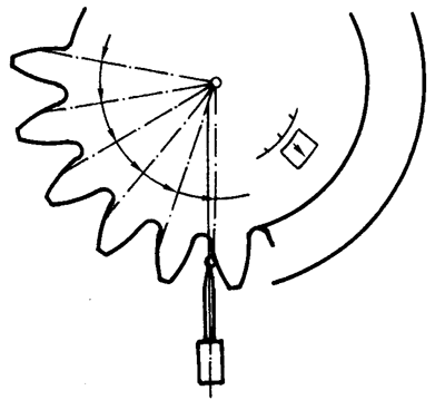 �A���X݆ �z�(y��n)��(sh��)ʩҎ(gu��)�� ��1���֣�݆�Xͬ��(c��)�X��ęz�(y��n)�΂��X����X���۷eƫ��ęz�(y��n)