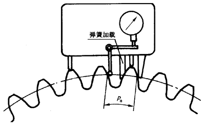 �A���X݆ �z�(y��n)��(sh��)ʩҎ(gu��)�� ��1���֣�݆�Xͬ��(c��)�X��ęz�(y��n)�΂��X����X���۷eƫ��ęz�(y��n)