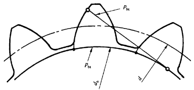 �A���X݆ �z�(y��n)��(sh��)ʩҎ(gu��)�� ��1���֣�݆�Xͬ��(c��)�X��ęz�(y��n)�΂��X����X���۷eƫ��ęz�(y��n)