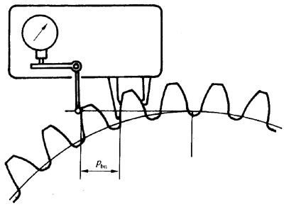 �A���X݆ �z�(y��n)��(sh��)ʩҎ(gu��)�� ��1���֣�݆�Xͬ��(c��)�X��ęz�(y��n)�΂��X����X���۷eƫ��ęz�(y��n)