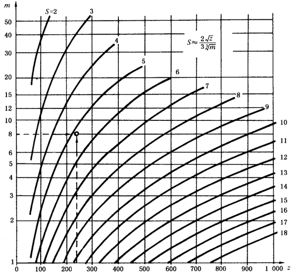 �A���X݆ �z�(y��n)��(sh��)ʩҎ(gu��)�� ��1���֣�݆�Xͬ��(c��)�X��ęz�(y��n)�΂��X����X���۷eƫ��ęz�(y��n)