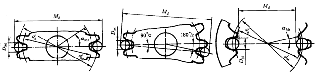 �A���X݆�z�(y��n)��(sh��)ʩҎ(gu��)����2���֣�����C��ƫ���������(d��ng)���X��͂�(c��)϶�ęz�(y��n)�X�񡢹�����(xi��n)�L(zh��ng)�ȺͿ��򣨈A�����ߴ�Ĝy(c��)��