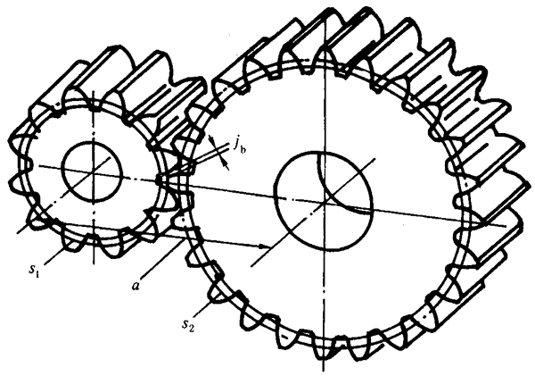 �A���X݆�z�(y��n)��(sh��)ʩҎ(gu��)����2���֣�����C��ƫ���������(d��ng)���X��͂�(c��)϶�ęz�(y��n)�X݆�Ĺ�������