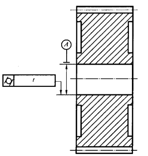 �A���X݆ �z򞌍ʩҎ(gu��)��  ��3���֣��X݆�����S���ľ���S��ƽ�ж��X݆���ľ���