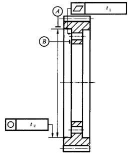 �A���X݆ �z򞌍ʩҎ(gu��)��  ��3���֣��X݆�����S���ľ���S��ƽ�ж��X݆���ľ���