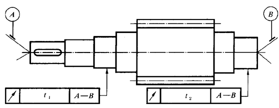 �A���X݆ �z򞌍ʩҎ(gu��)��  ��3���֣��X݆�����S���ľ���S��ƽ�ж��X݆���ľ���