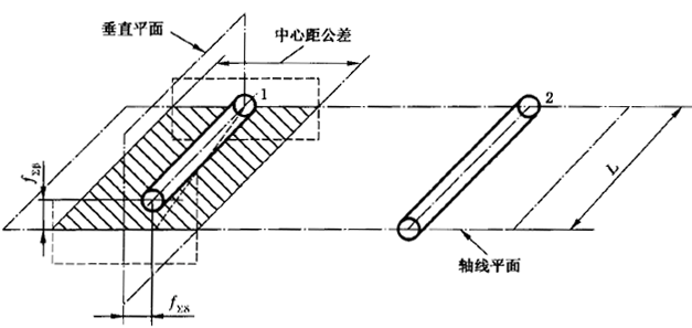 �X݆�����S���ľ���S��ƽ�ж����ľ���S����ƽ�ж�