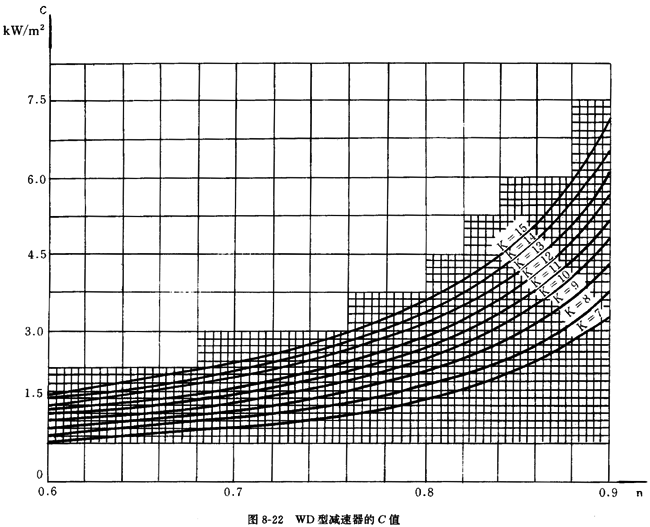 �A��΁�U�p������(bi��o)ӛ���x���f��