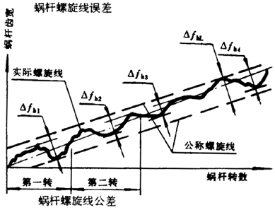 �A��΁�U��΁݆�����g(sh��)�Z���x�ʹ�̖