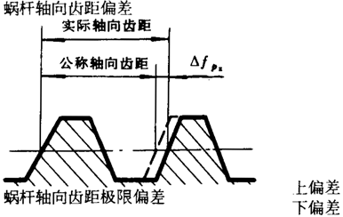 �A��΁�U��΁݆�����g(sh��)�Z���x�ʹ�̖