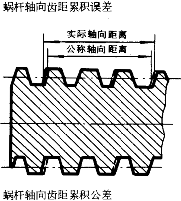 �A��΁�U��΁݆�����g(sh��)�Z���x�ʹ�̖