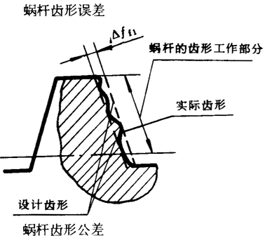 �A��΁�U��΁݆�����g(sh��)�Z���x�ʹ�̖