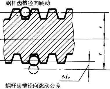 �A��΁�U��΁݆�����g(sh��)�Z���x�ʹ�̖