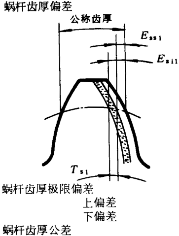 �A��΁�U��΁݆�����g(sh��)�Z���x�ʹ�̖