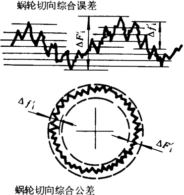 �A��΁�U��΁݆�����g(sh��)�Z���x�ʹ�̖
