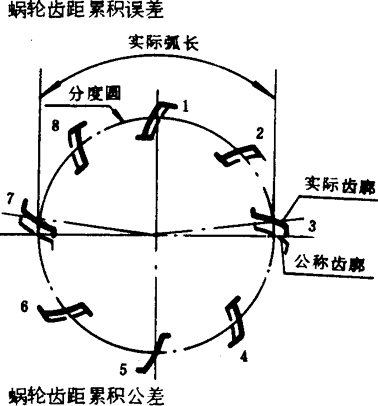 �A��΁�U��΁݆�����g(sh��)�Z���x�ʹ�̖