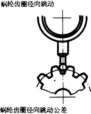 �A��΁�U��΁݆�����g(sh��)�Z���x�ʹ�̖