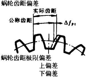 �A��΁�U��΁݆�����g(sh��)�Z���x�ʹ�̖