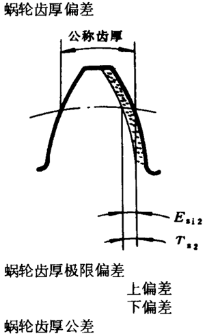 �A��΁�U��΁݆�����g(sh��)�Z���x�ʹ�̖