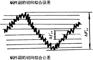 �A��΁�U��΁݆�����g(sh��)�Z���x�ʹ�̖